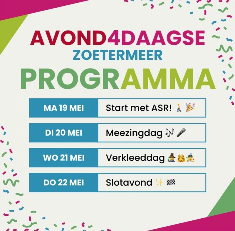 Thema's voor de vier daagse dagen